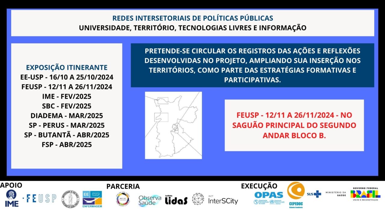 Exposição “Redes intersetoriais de políticas públicas: Universidade, território, tecnologias livres e informação”