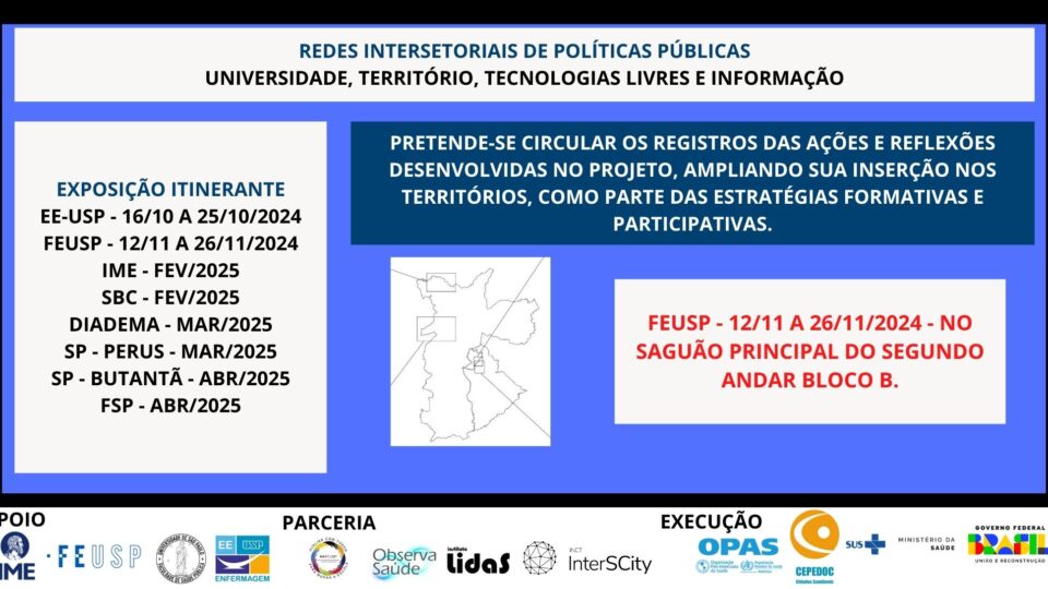 Exposição “Redes intersetoriais de políticas públicas: Universidade, território, tecnologias livres e informação”