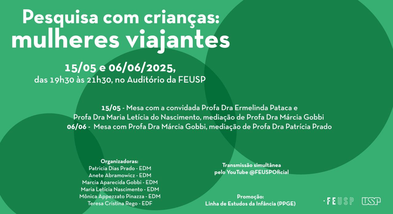 Pesquisa com crianças: mulheres viajantes